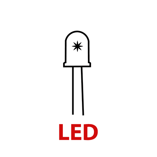 LED