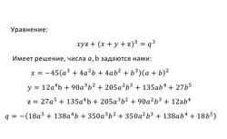 Formulas for solving Diophantine equations collection image