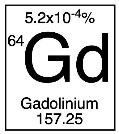 Gadolinium DE Collectible