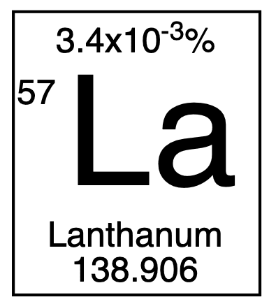 Lanthanum DE Collectible