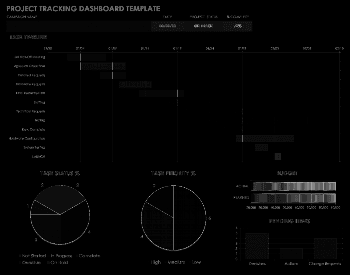 How To Create Progress Tracker Using Google Sheets For Students, Teams ...