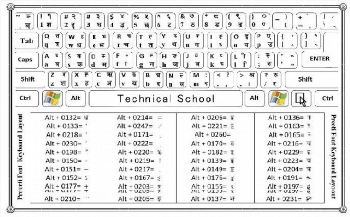 Nepali Preeti Font Keyboard Layout - Collection | OpenSea