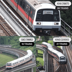 North-South & East-West Line Trains (Retiring) collection image