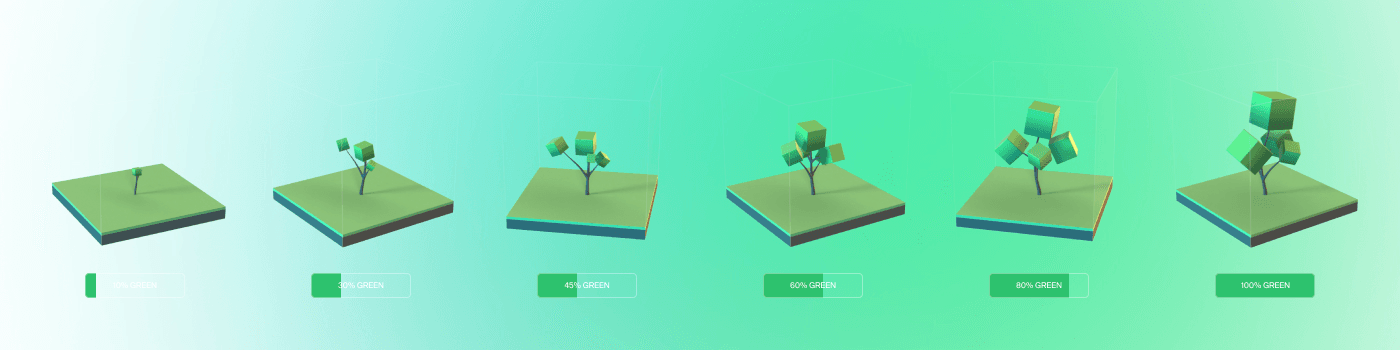 blocks.garden