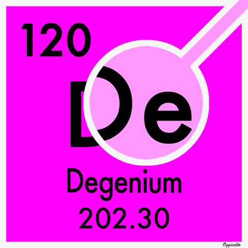 The 120th Element