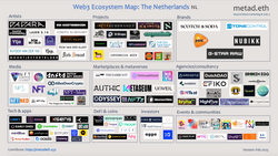 The Netherlands Web3 Ecosystem Map v2 - Jan & Feb 2023 collection image