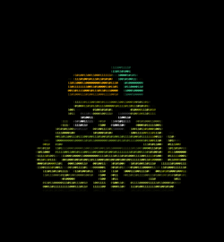 Ascii CryptToadz collection image