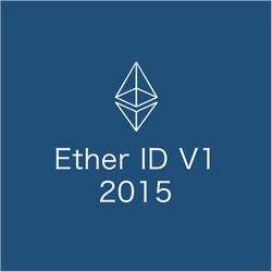 Ether ID V1 2015 collection image