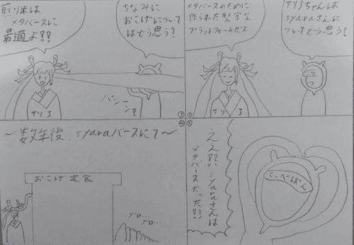 Genesis 4 comic presents S #2