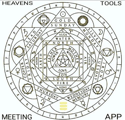 HEAVENS TOOLS Meeting App