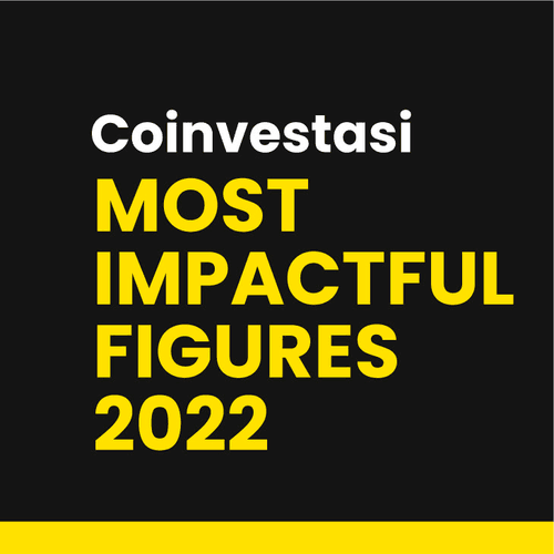 Coinvestasi's Most Impactful Figures 2022