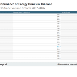アイテム メディア プレースホルダー