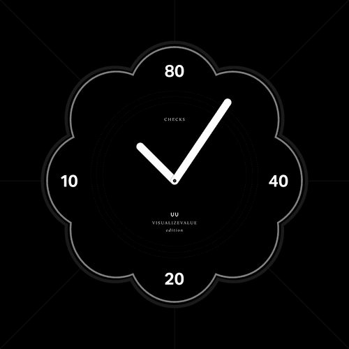 Checks O'Clock