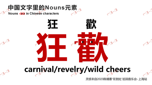 Nouns ⌐◨-◨ in Chinese characters 狂歡