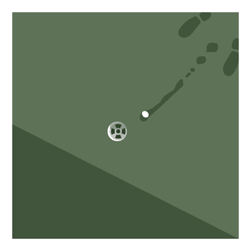 greenskeeper