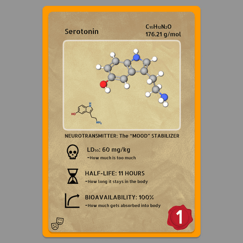 Orange Serotonin #1