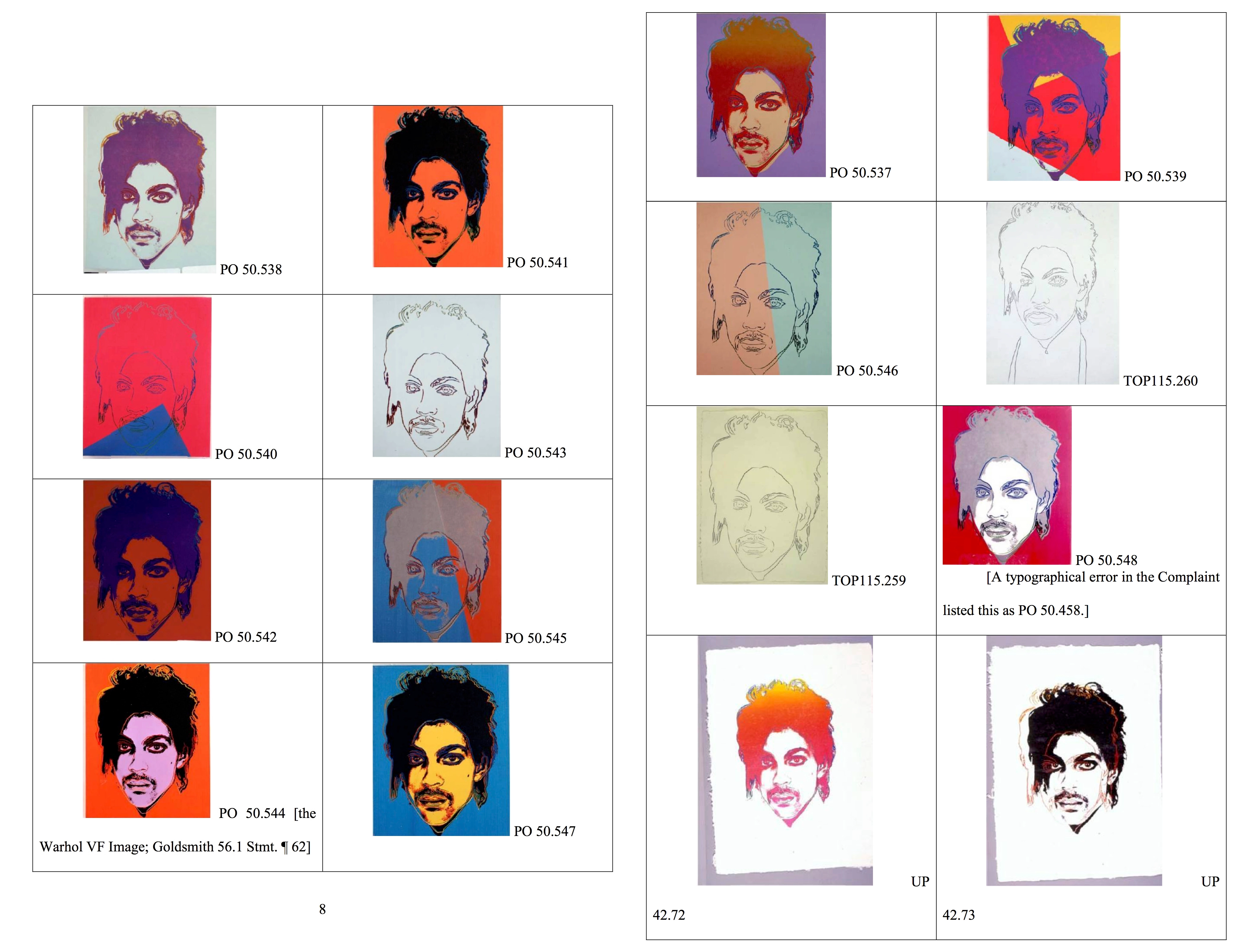 After Andy Warhol?