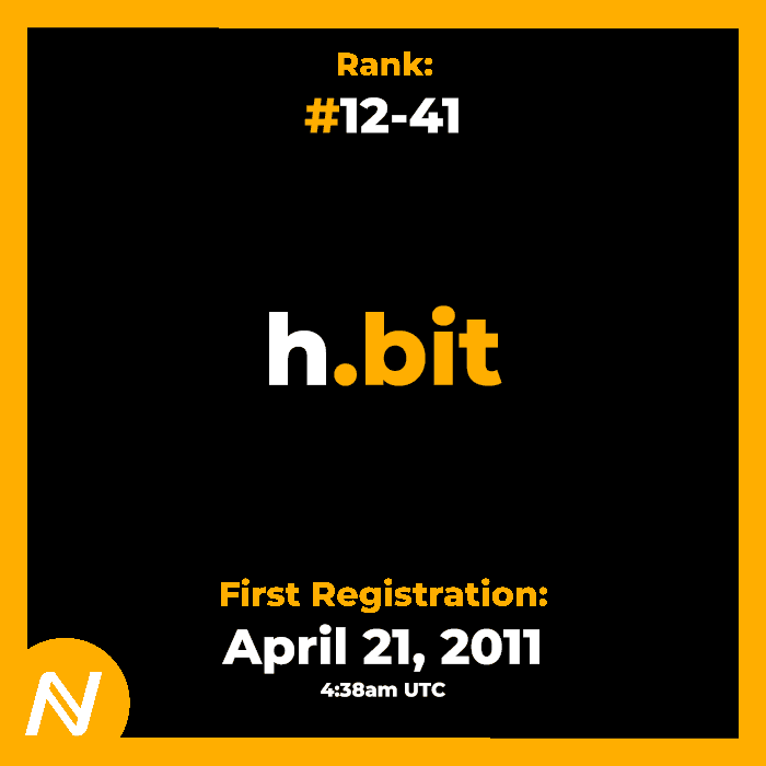 #12-41 | d/h | Apr. 21, 2011 | Namecoin .bit Domain