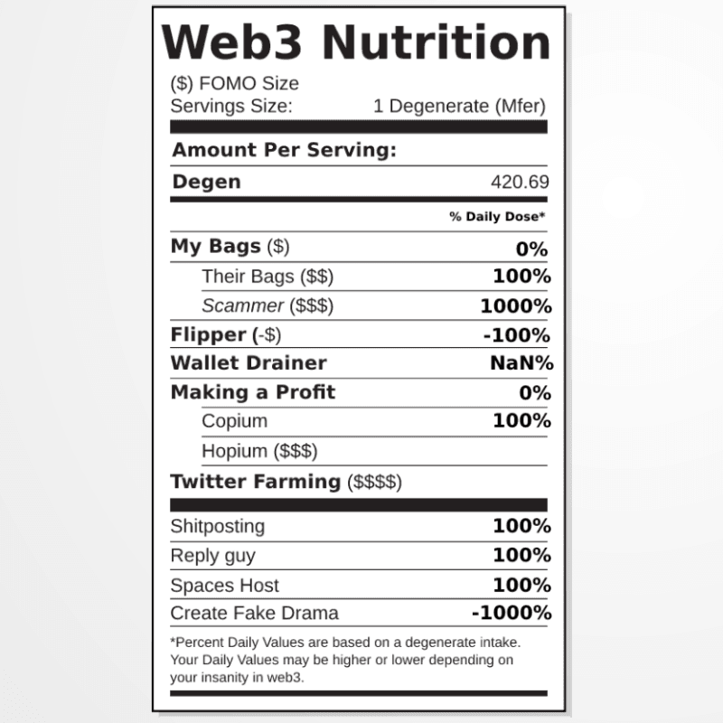 Web3 Nutrition