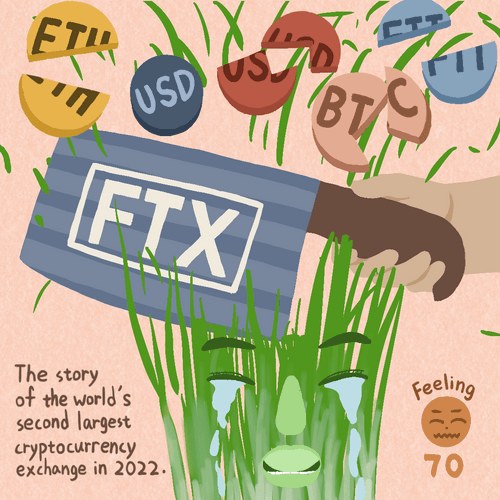 FTX Cut Leeks