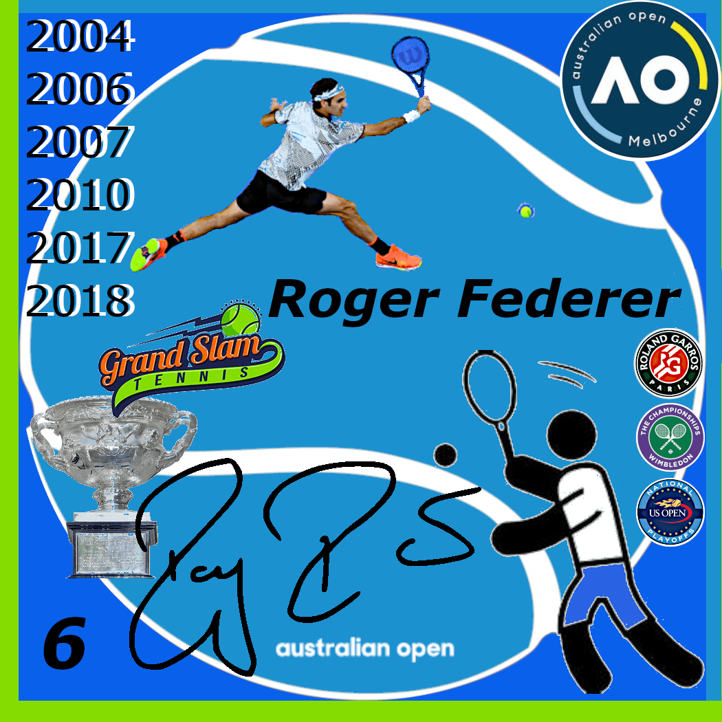 GB Federer - Australian Open