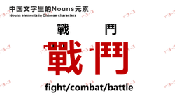 Nouns ⌐◨-◨ in Chinese characters collection image