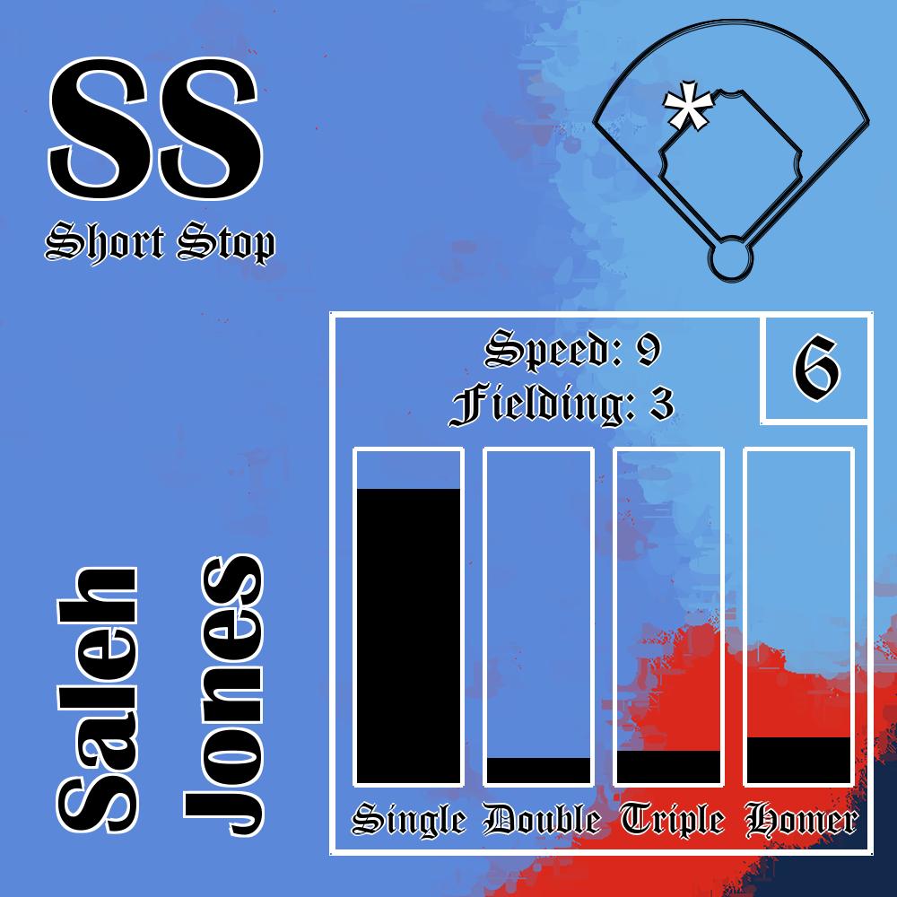 Saleh Jones SS Moonshot Baseballers OpenSea Saleh Jones SS Moonshot Baseballers OpenSea