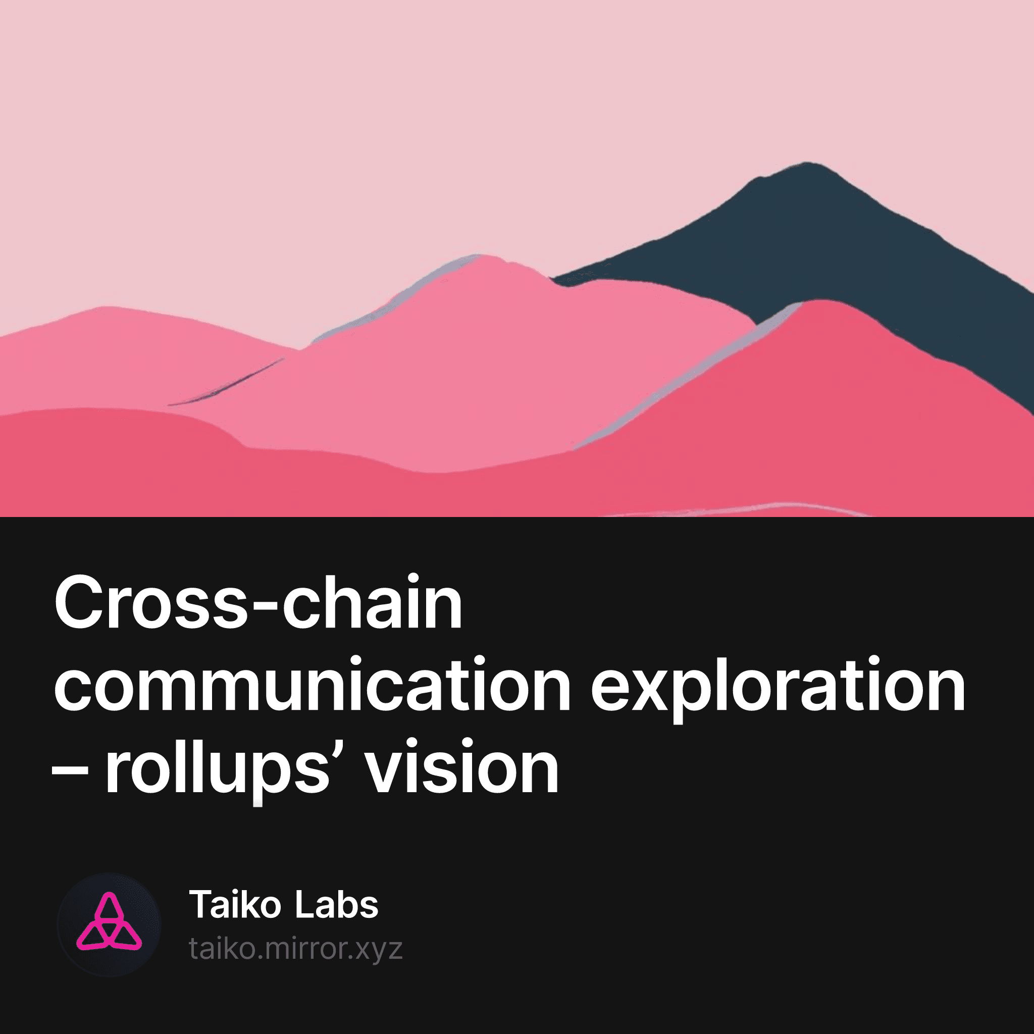 Crosschain communication exploration rollups’ vision Collection