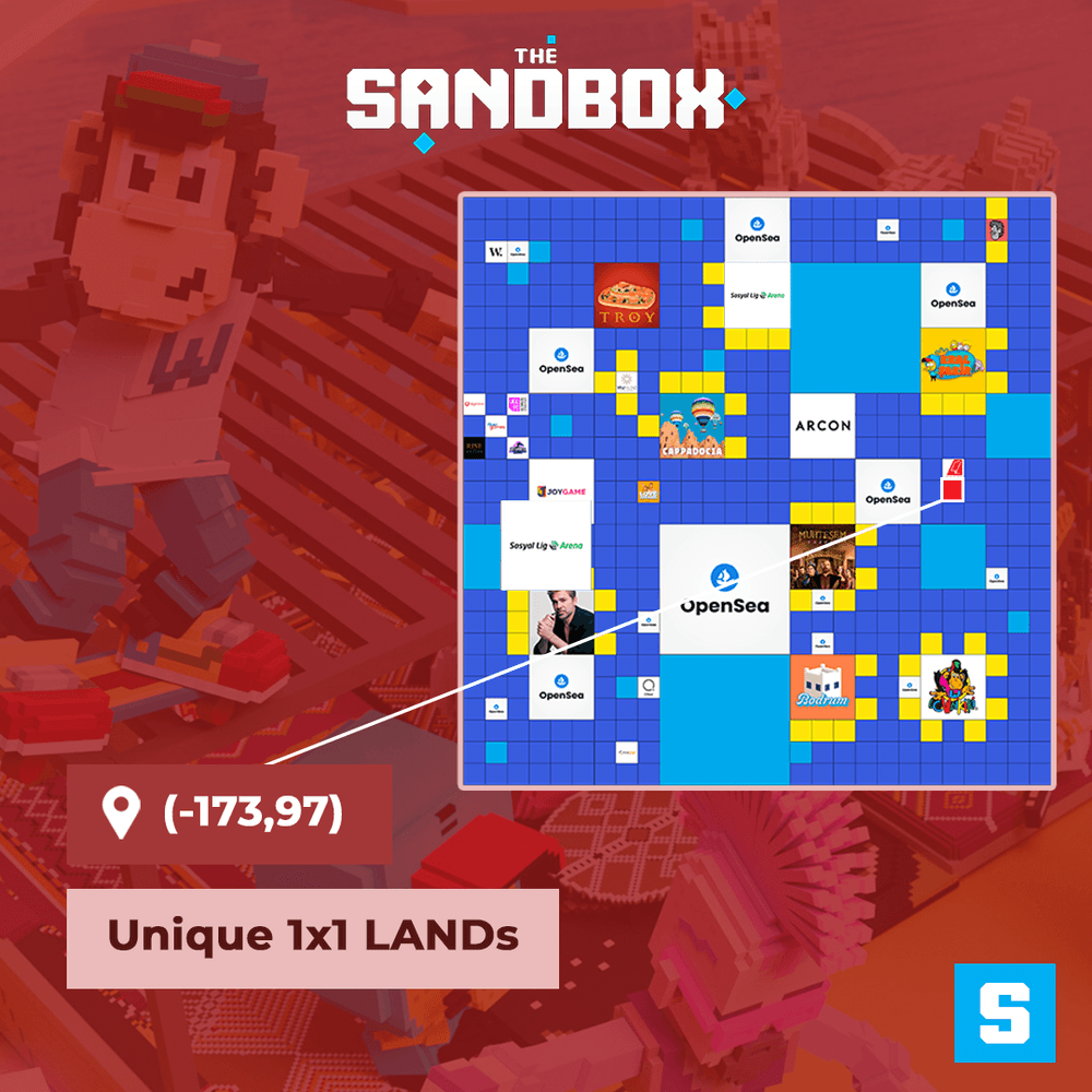 The Sandbox Land Sale - The Turkishverse