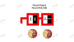 Nounish Chinese Hotpot collection image