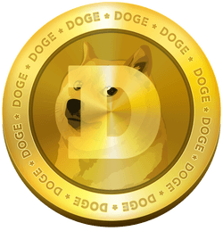 DOGE COIN 3D ANIMATED NFT collection image