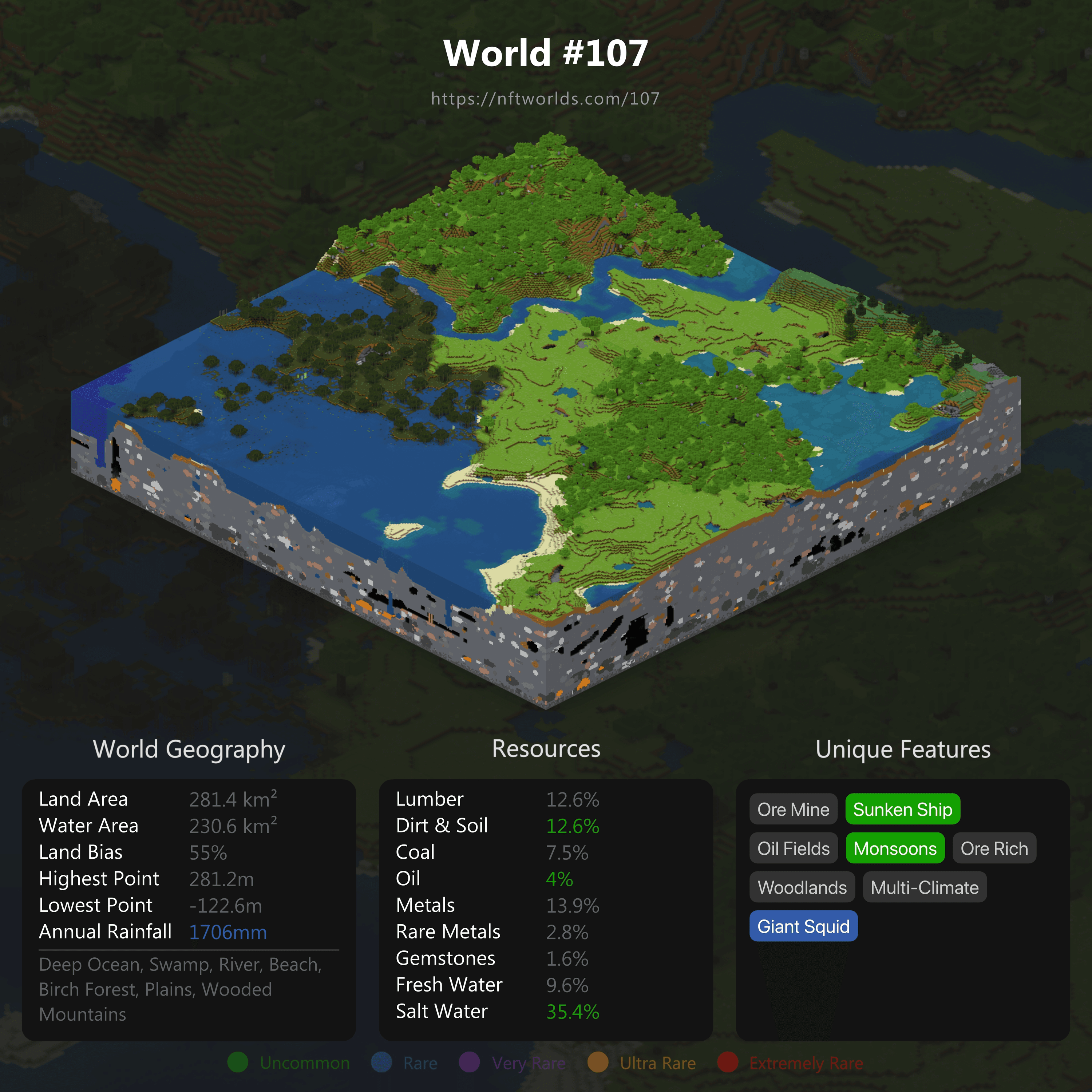World #107