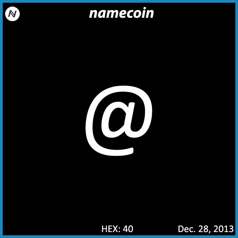 @ | Symbol | Dec. 28, 2013 | Namecoin
