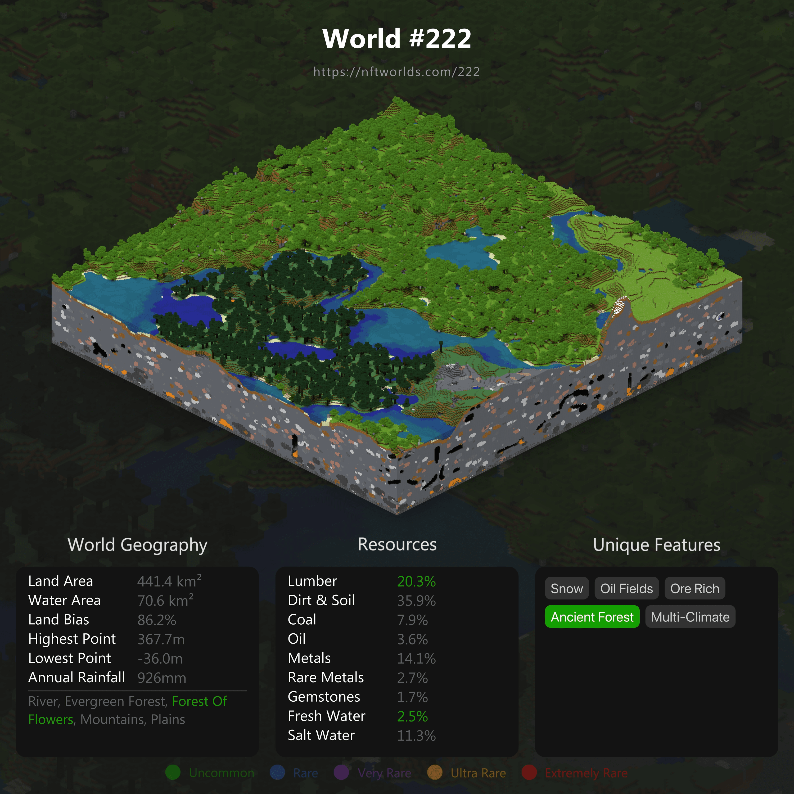 World #222