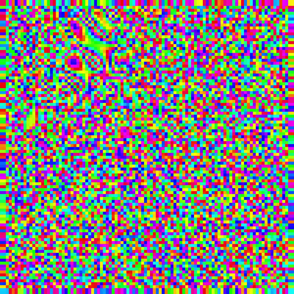 Pixels On Acid X #7