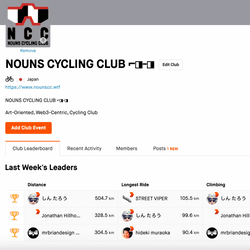 Nouns Cycling Club | Week 4 Leaderboard collection image