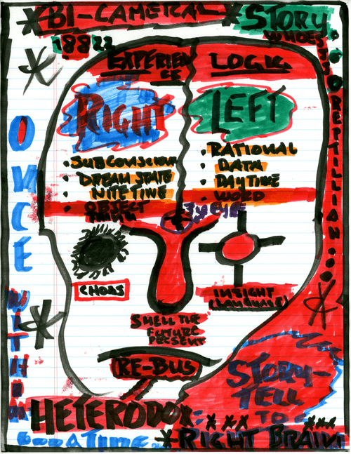 Scriptomania by Godfrey Reggio