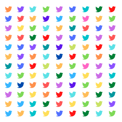 Tweets
