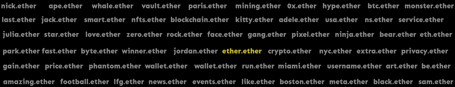 Ether Name Service