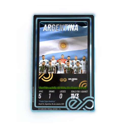Copa America 2021: Argentina Special Edition