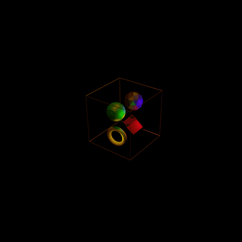 The Geometry