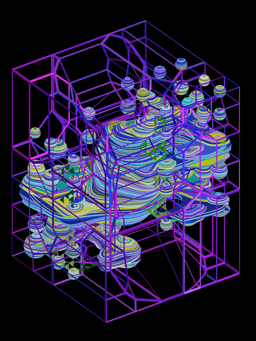 MSRI-PCCV