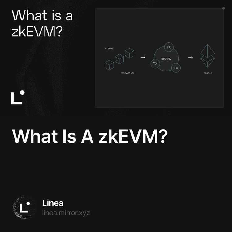 what-is-a-zkevm-collection-opensea