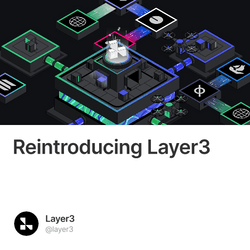 Reintroducing Layer3 collection image