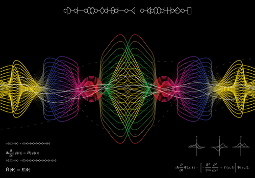 QUANTUM WAVES