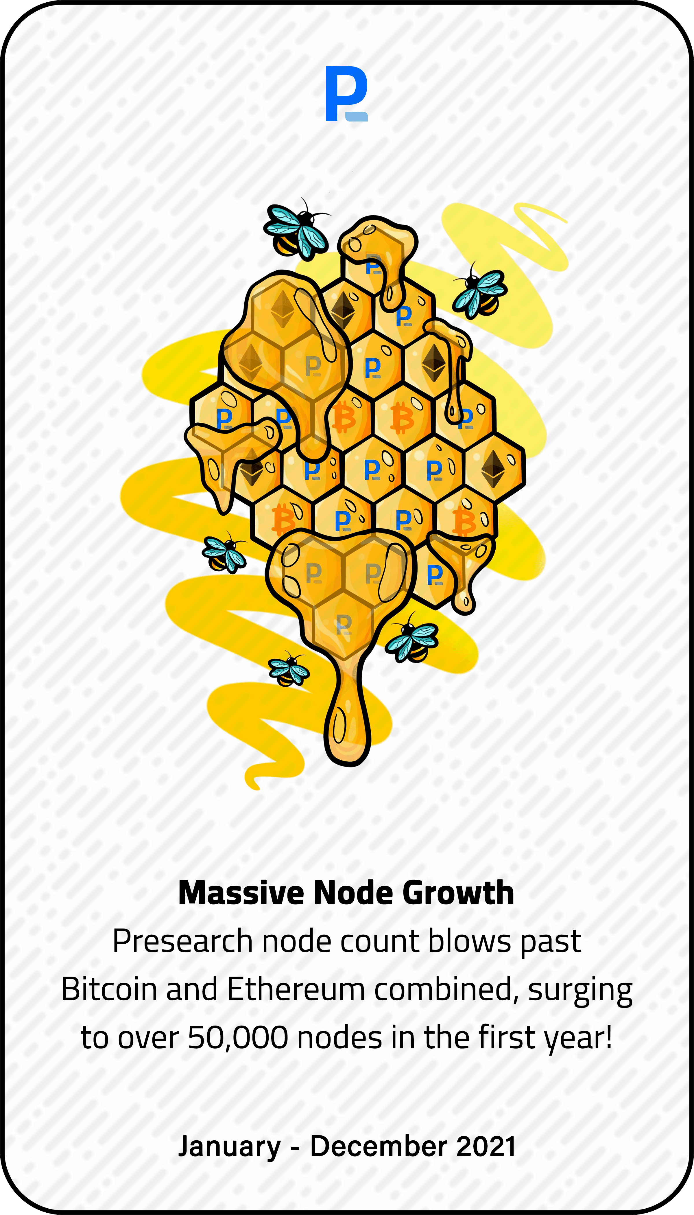 Massive Node Growth