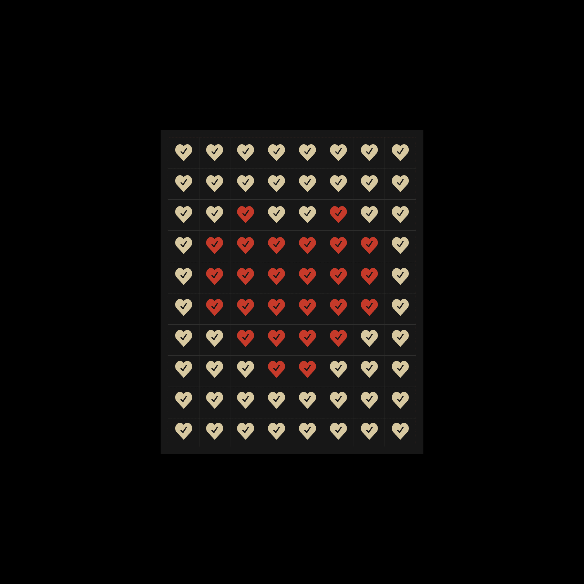 Heart Checks 8/528