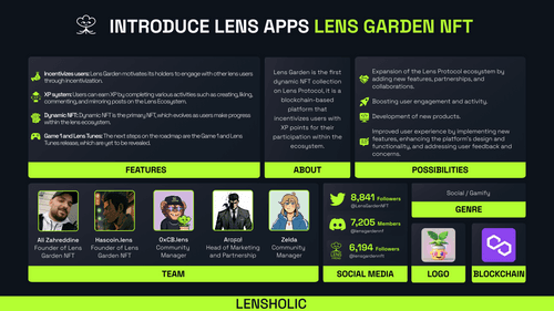 lensholic.lens-Collect-79