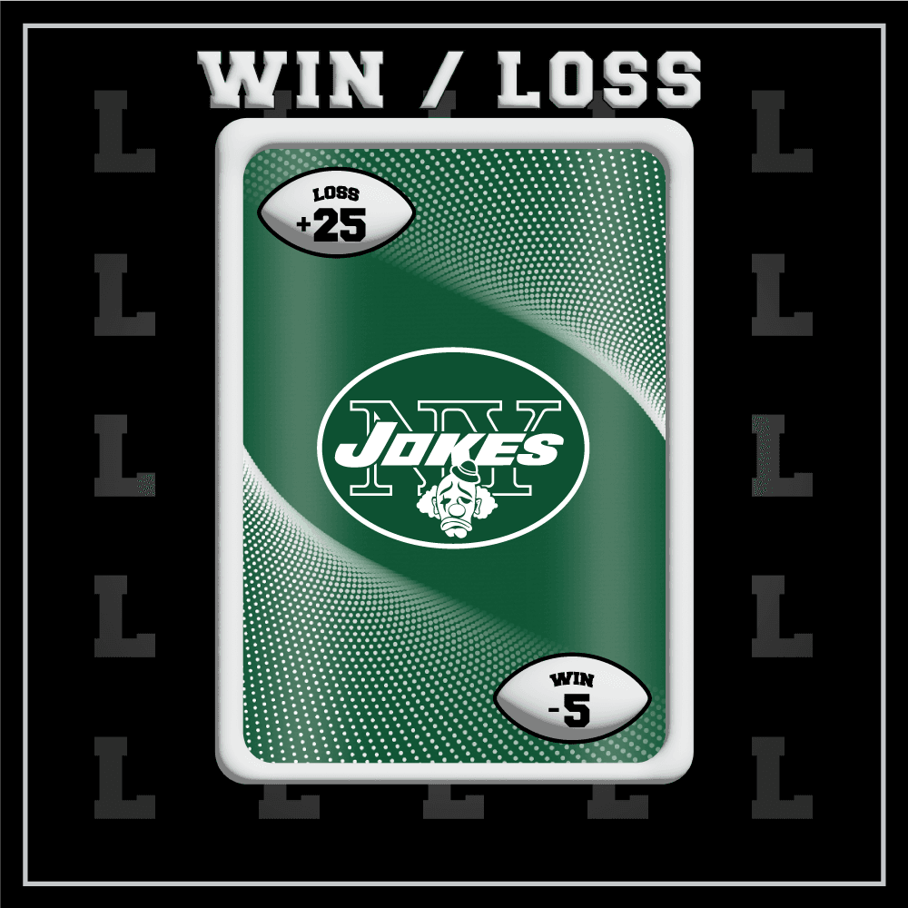 WIN/LOSS #429