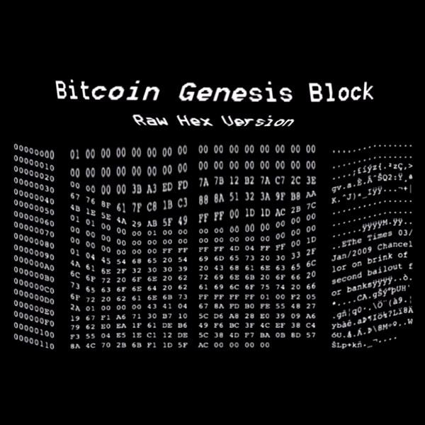 Bitcoin Genesis Block #2080